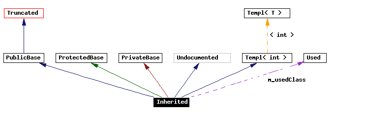 graph_legend.png
