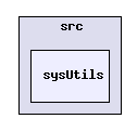 src/sysUtils/