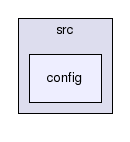 src/config/