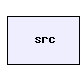 src/